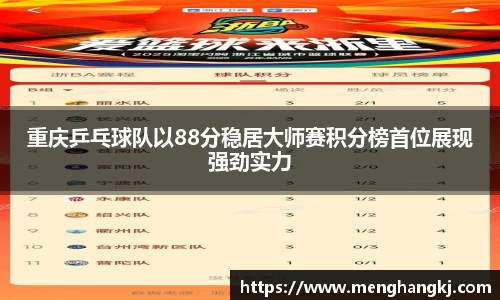 重庆乒乓球队以88分稳居大师赛积分榜首位展现强劲实力