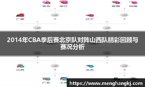 2014年CBA季后赛北京队对阵山西队精彩回顾与赛况分析